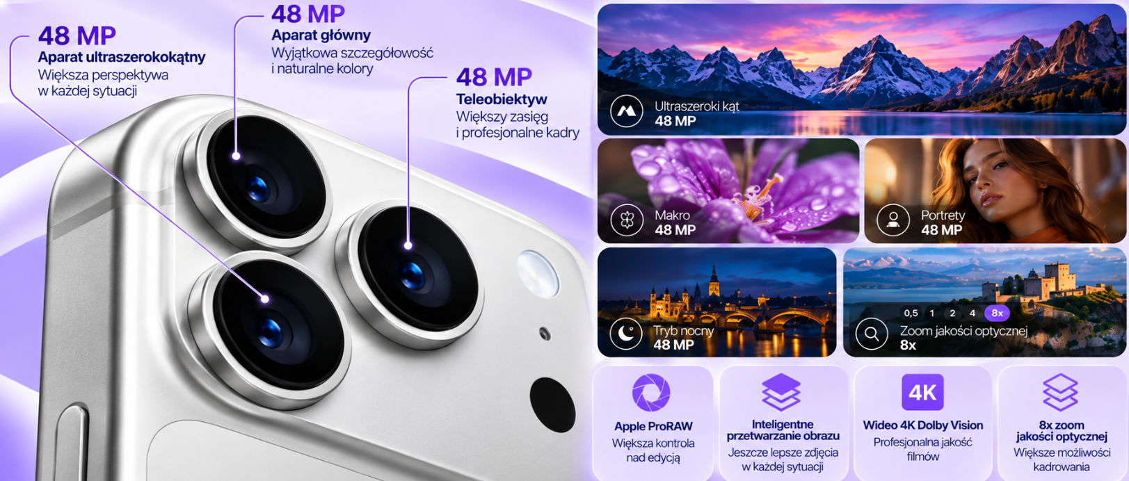 Apple iPhone 17 Pro Max – trzy aparaty Fusion 48 MP